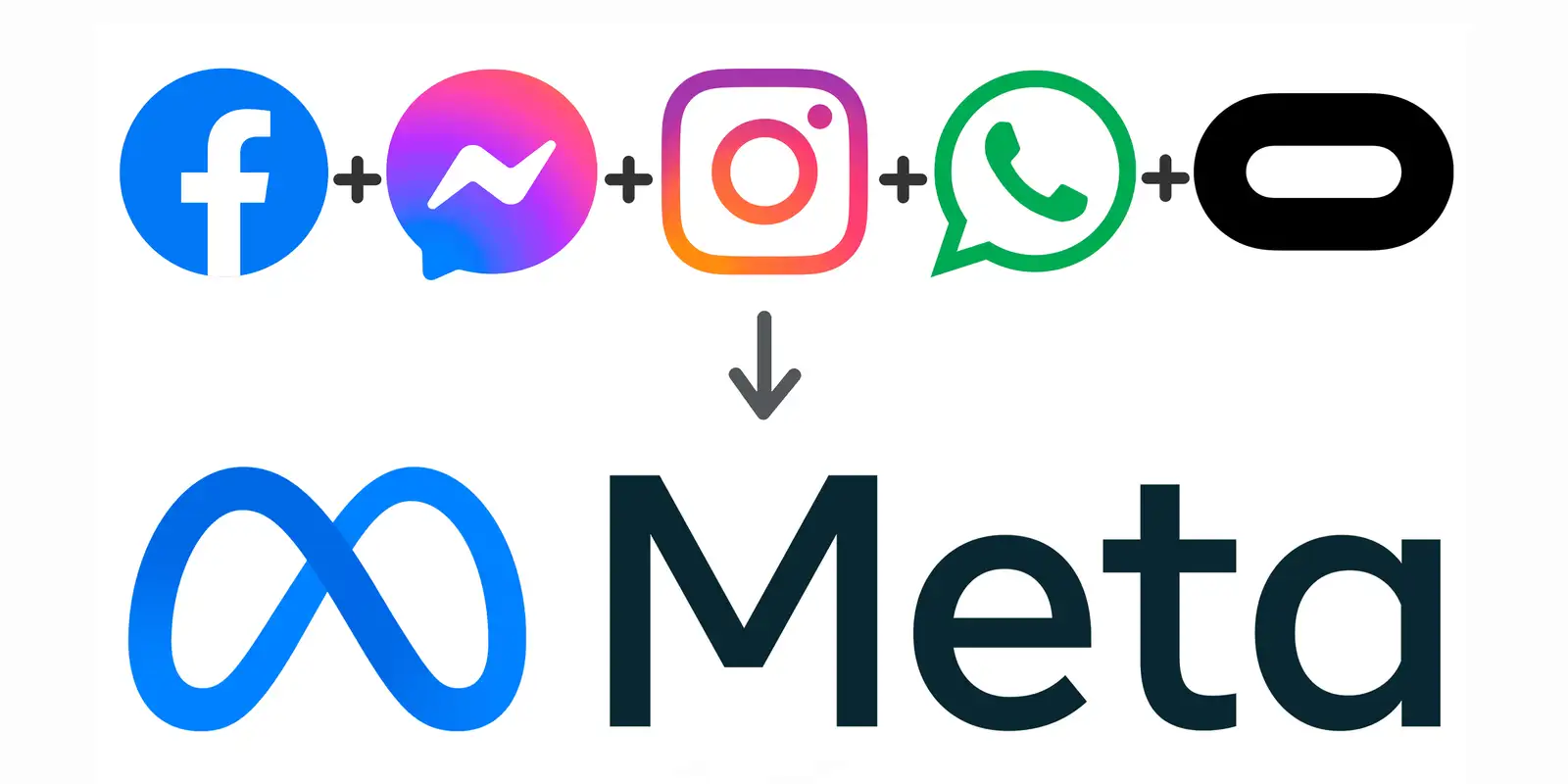 Whastapp anuncia controle parental para contas de menores de 13 anos