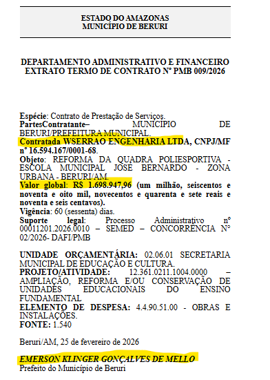 Prefeito Emerson Mello vai gastar R$ 1,6 milhão por reforma de quadra em Beruri