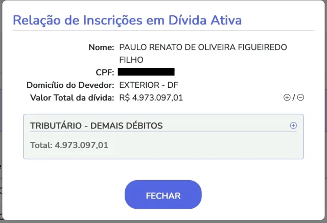 Paulo Figueiredo comprou mansão de R$ 6,1 milhões nos EUA