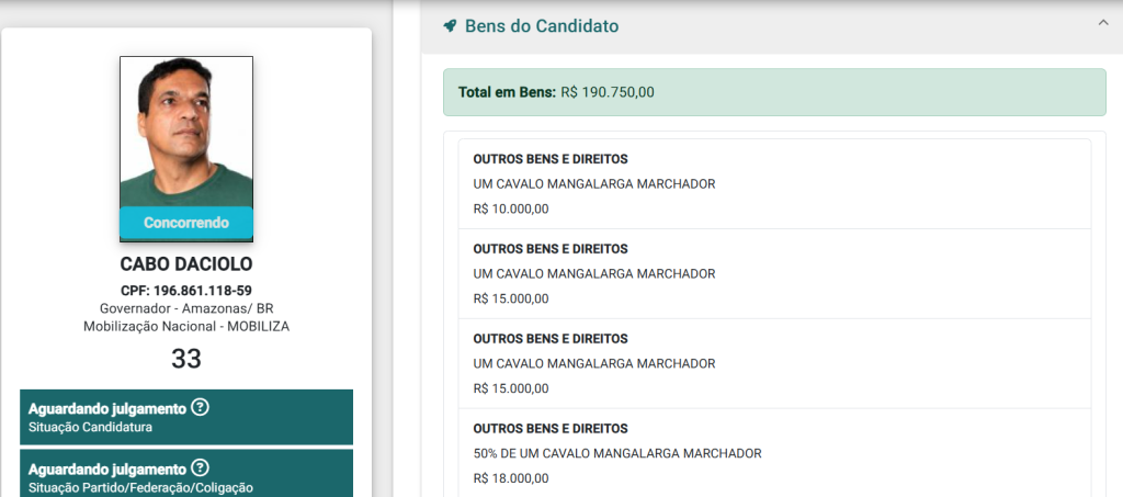Candidato a governador do AM, Daciolo declara ser dono de manada de cavalos e quer substituir Brasília por Manaus