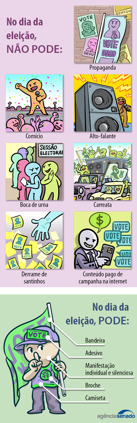 20261001_eleicao_pode_naopode_preliminar.jpg