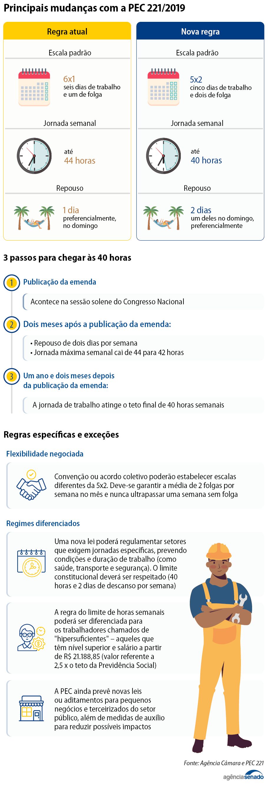 info_escala_6x1_desktop (1).png
