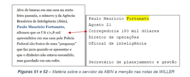 Willer Tomaz: PF acha nota citando 180 mil dólares
